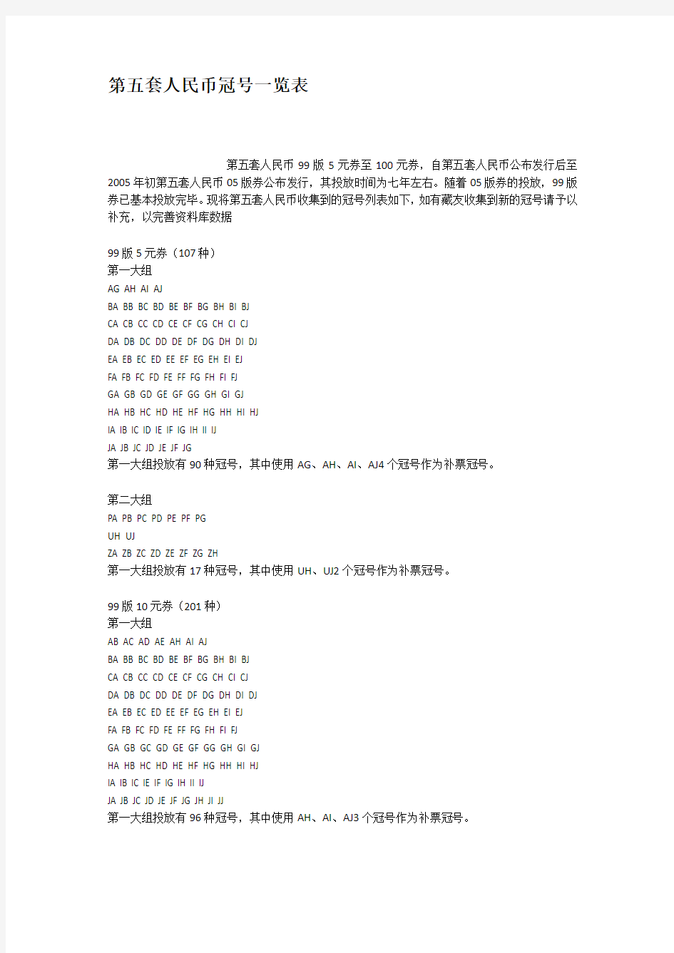 第五套人民币冠号一览表.docx