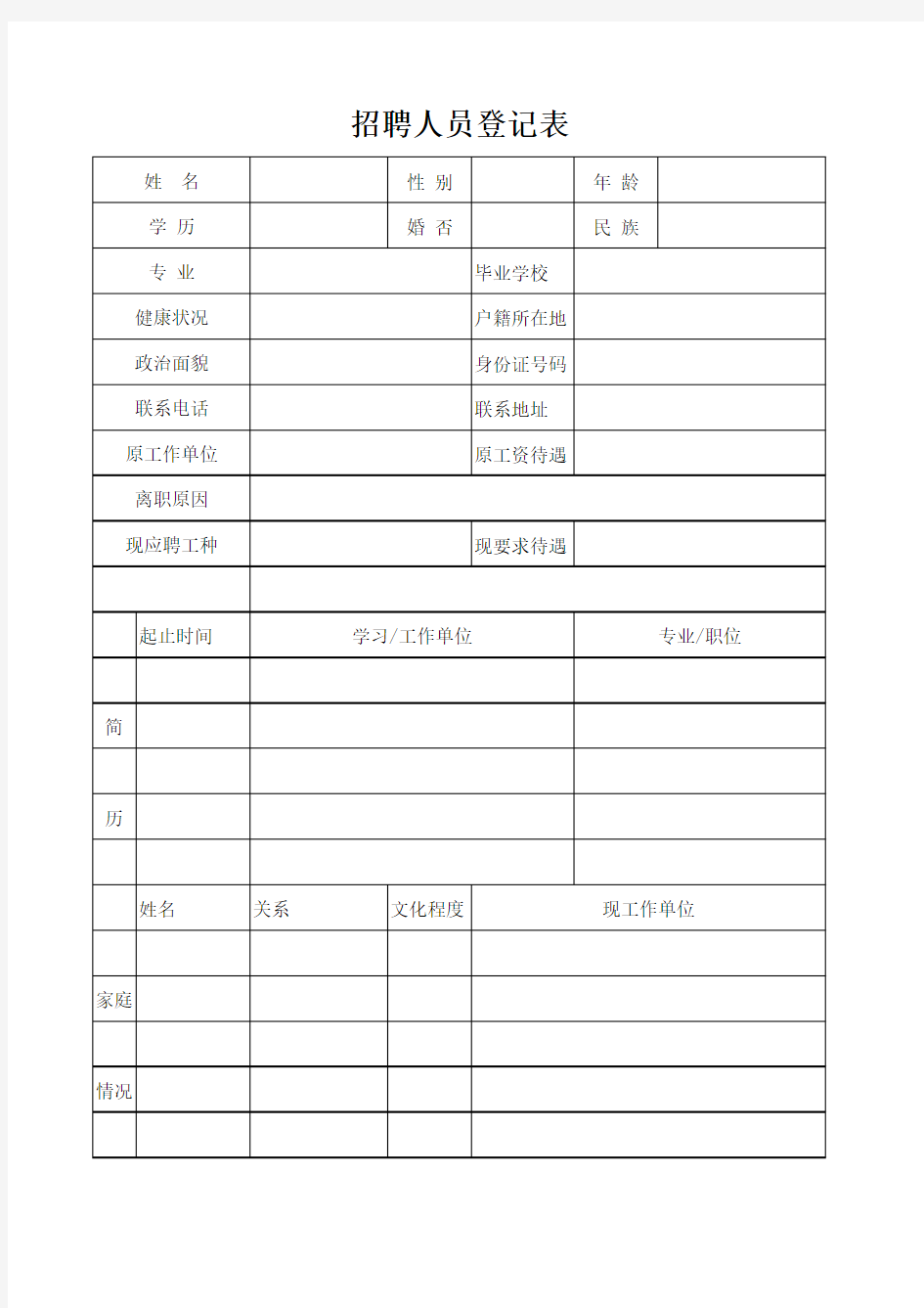 招聘人员登记表