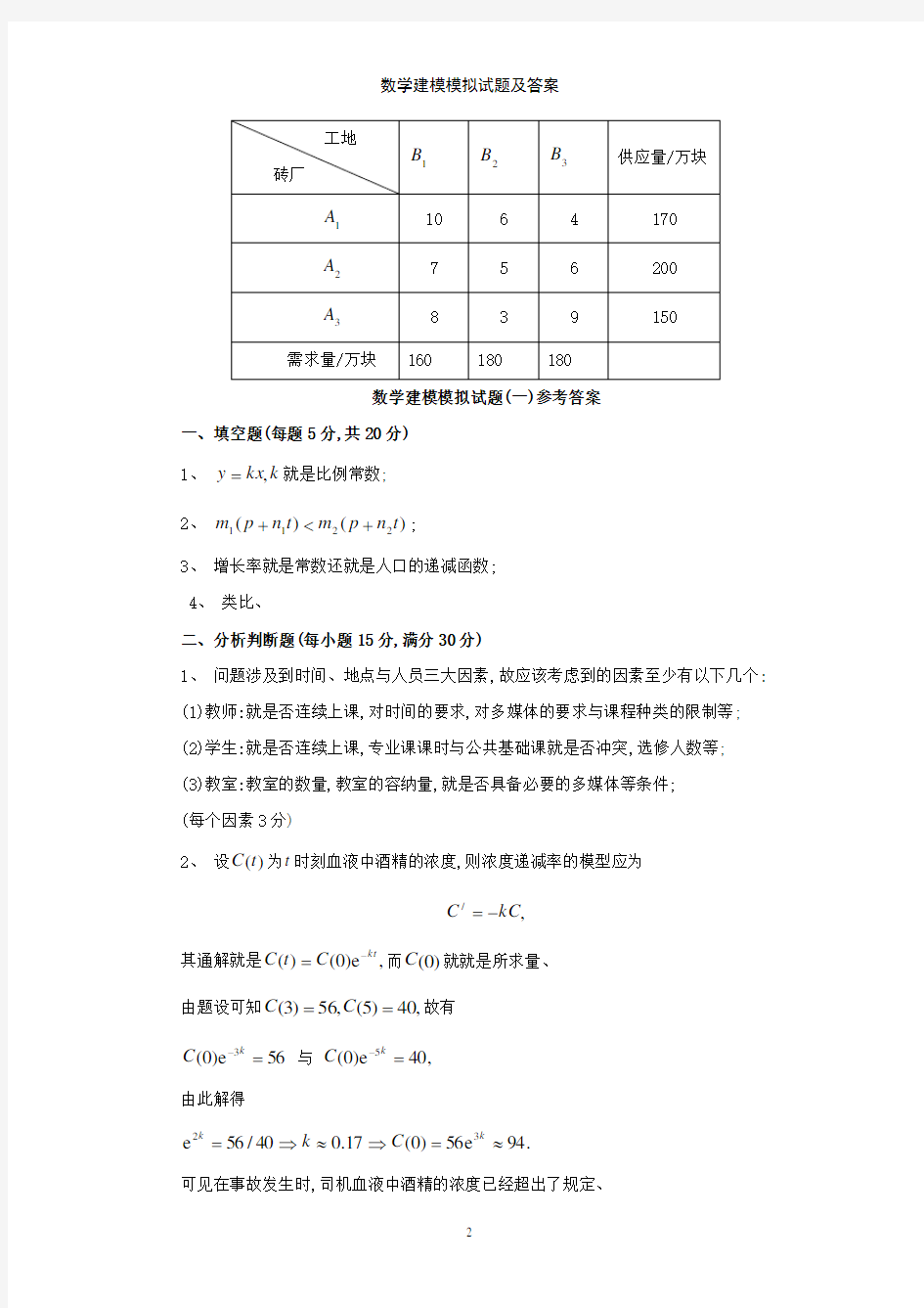 数学建模模拟试题及答案