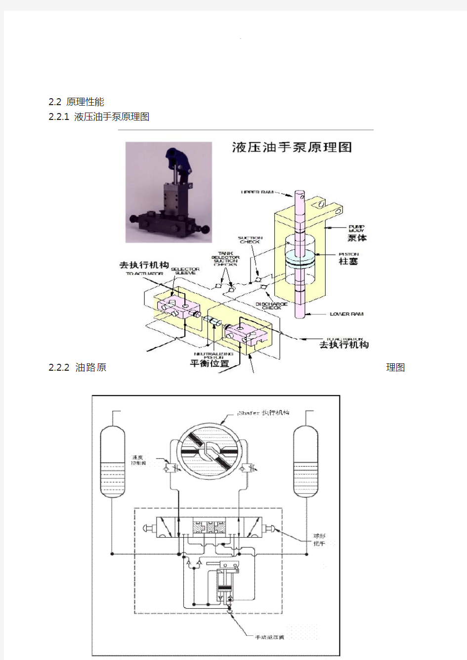 气液联动执行机构