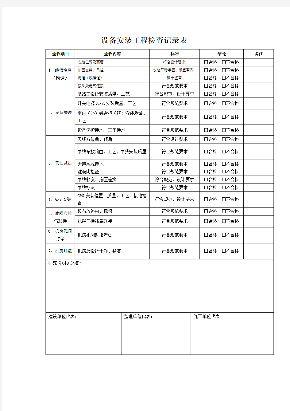 设备安装检查表