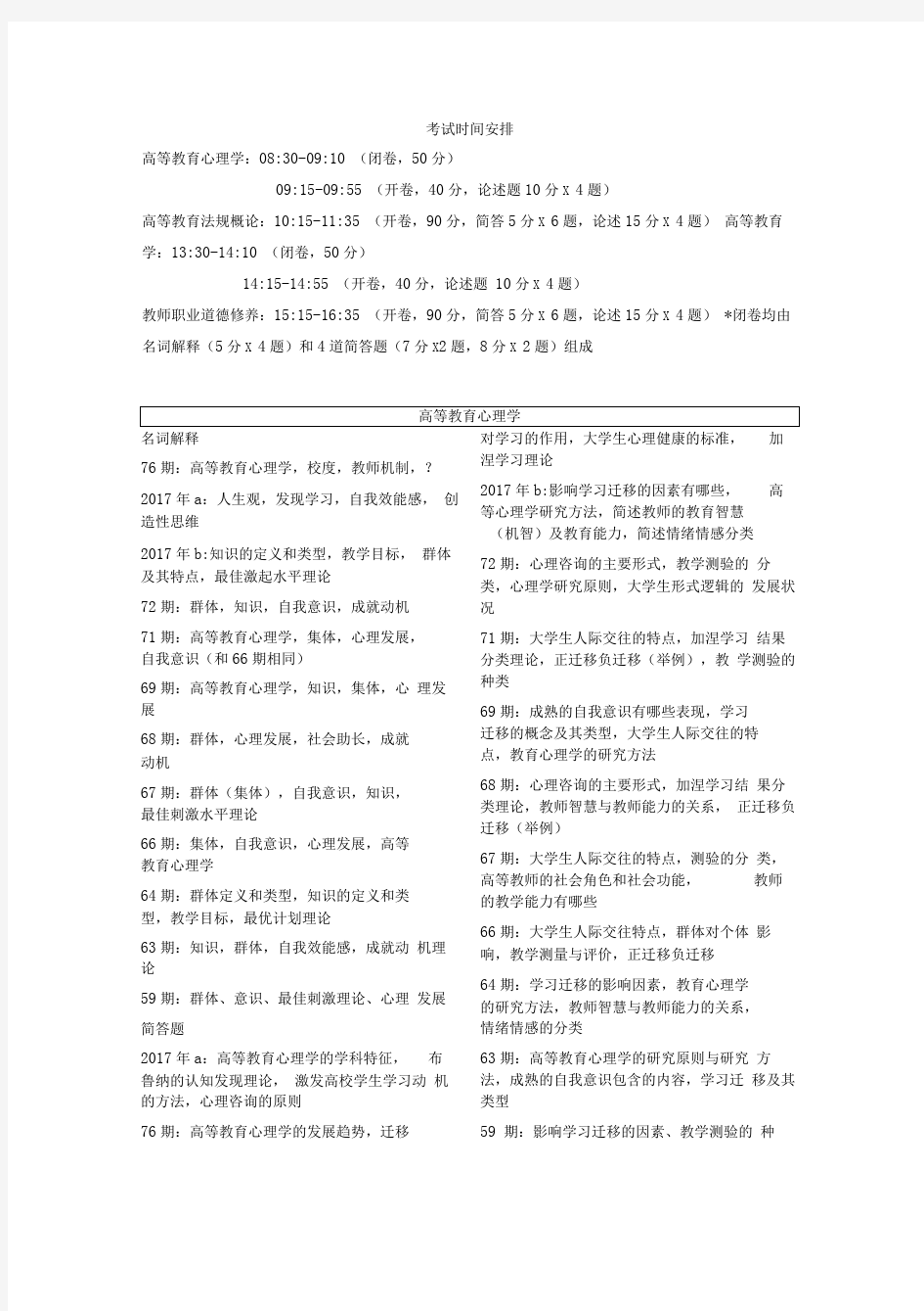 2019高校教师岗前培训原题及复习资料