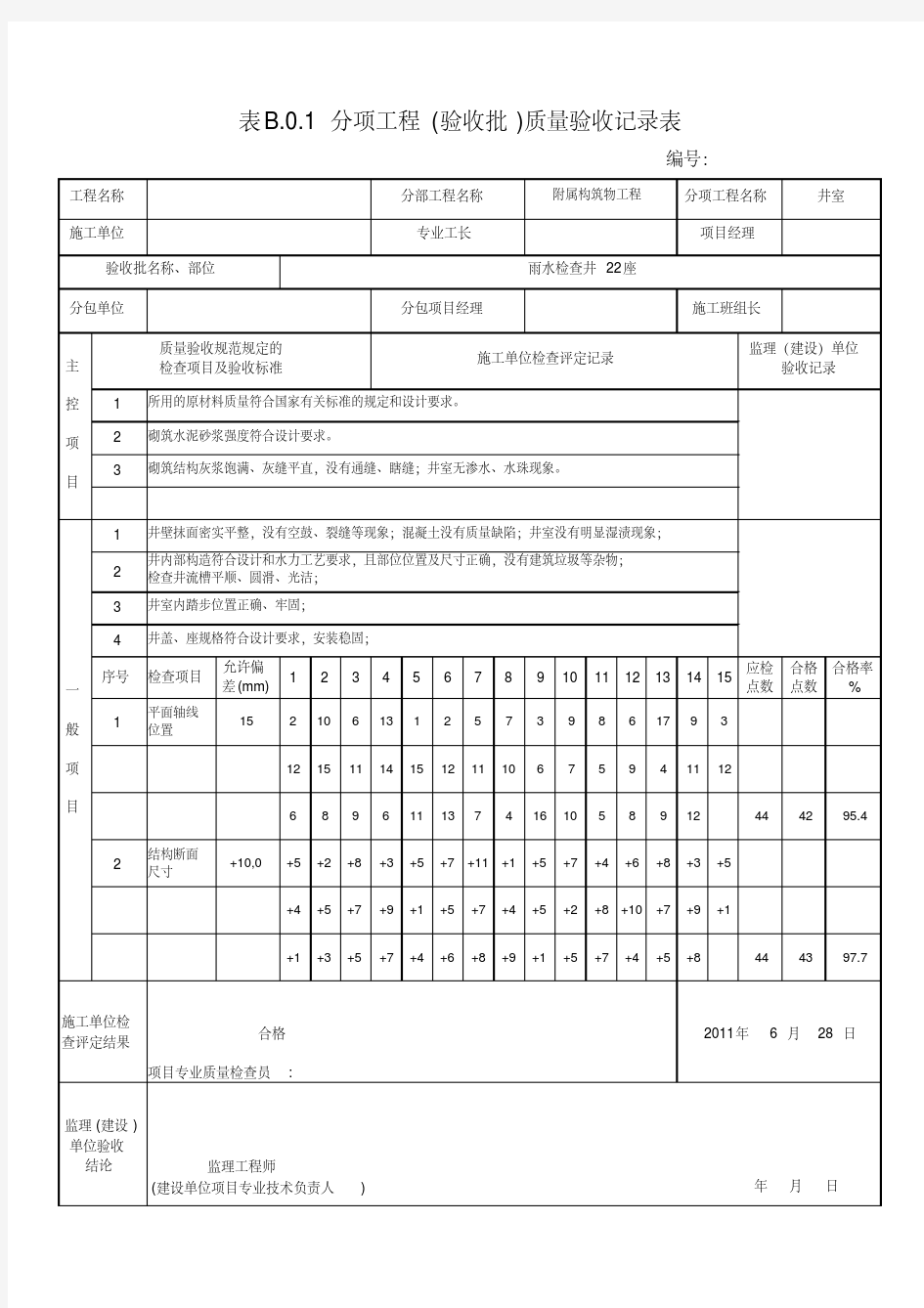 雨水检查井检验批