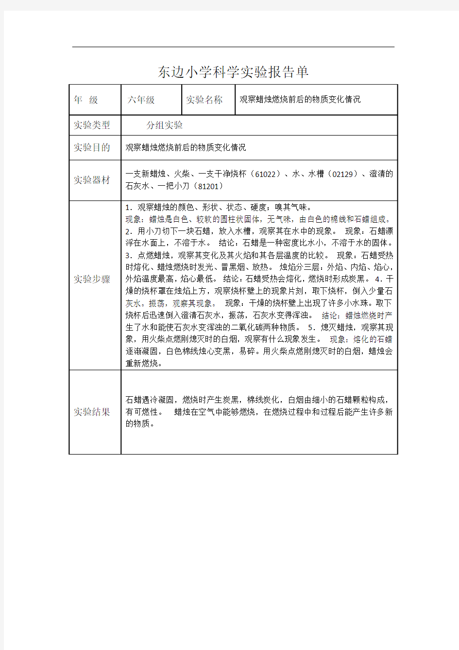 东边小学六年级上科学实验报告单-观察蜡烛燃烧前后的物质变化