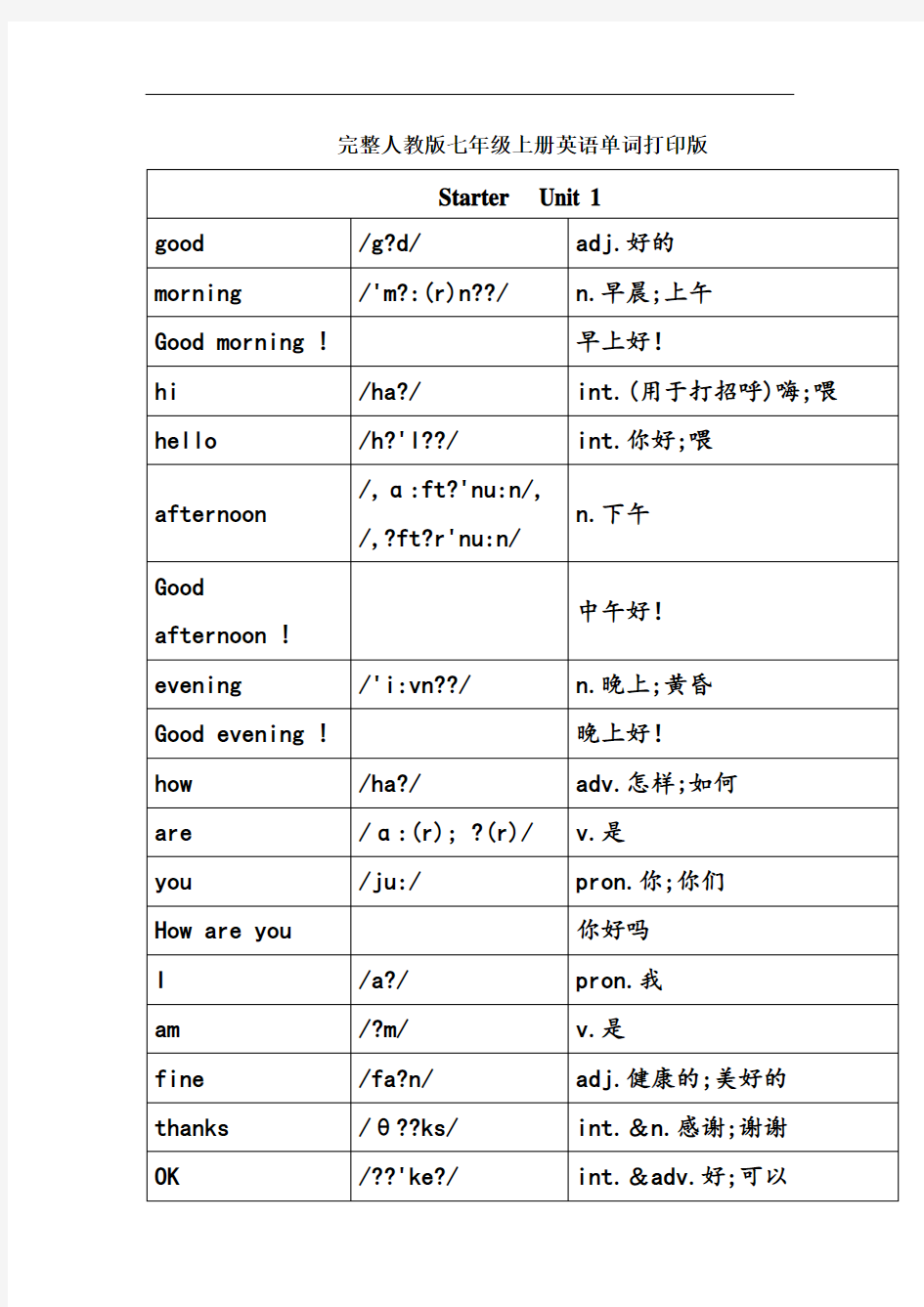 完整人教版七年级上册英语单词打印版