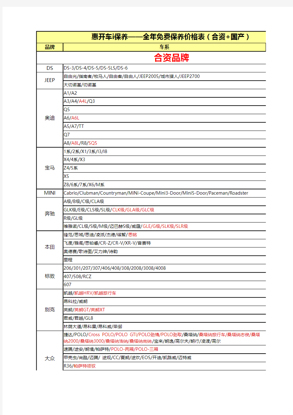 (合资+国产)i保养+价格表概论