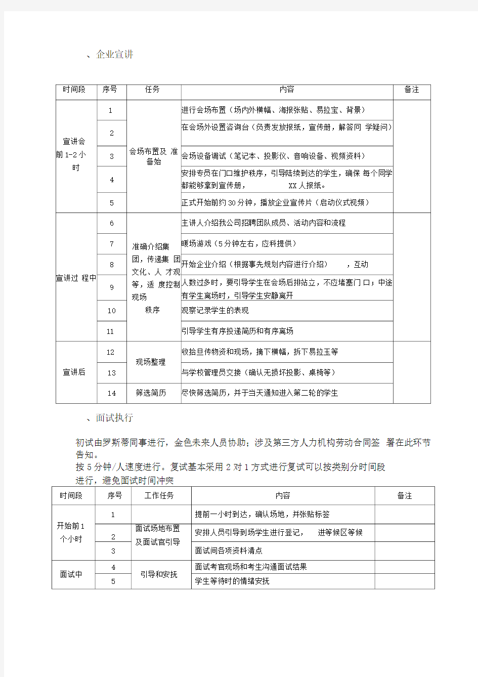 校园招聘流程及方案精选范本