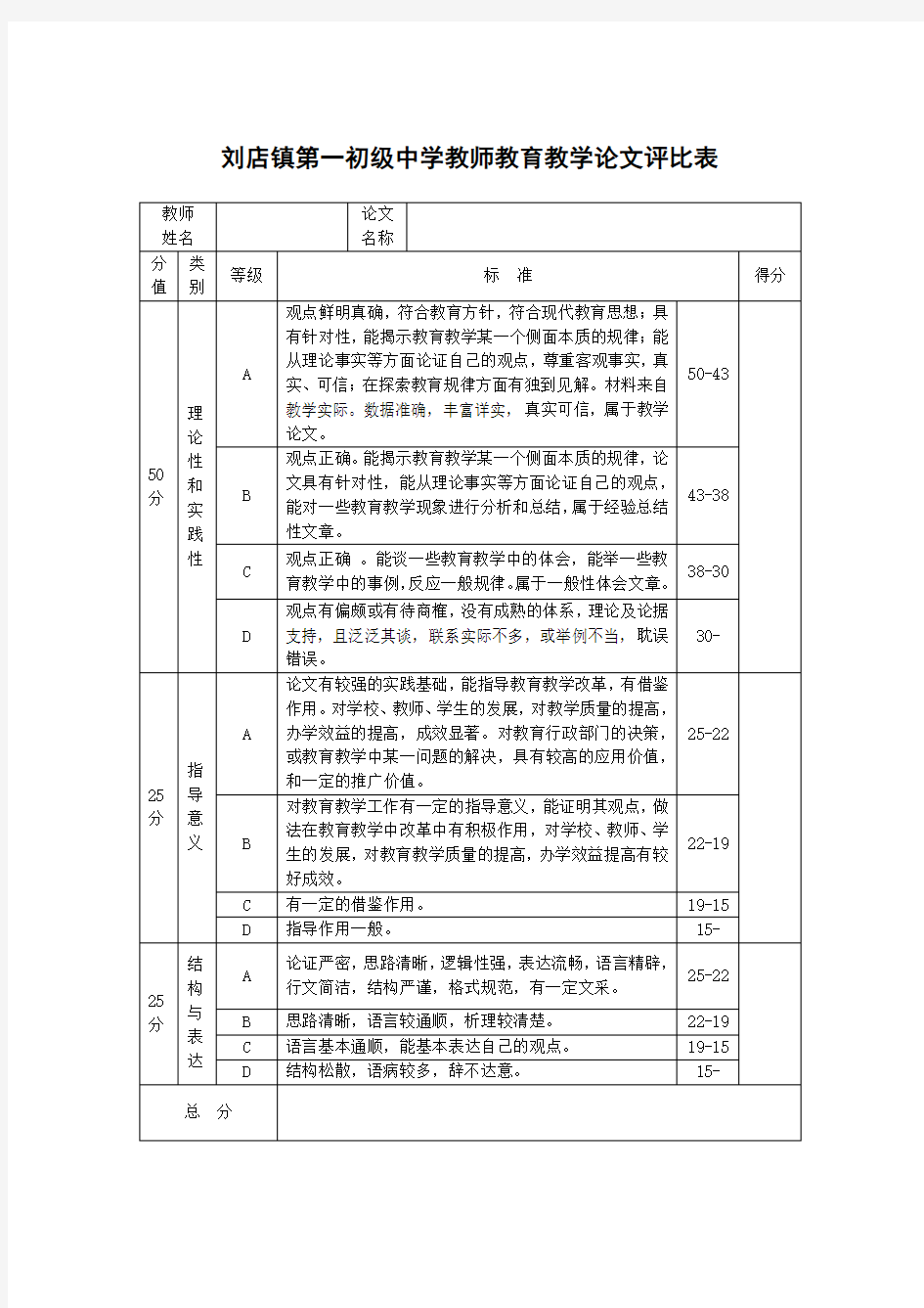 教师教育教学论文评比参考标准