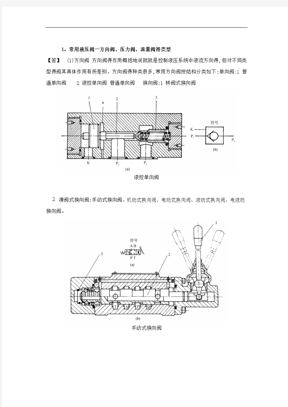 常用液压阀的类型