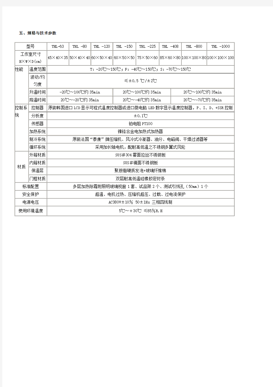 产品用途解析