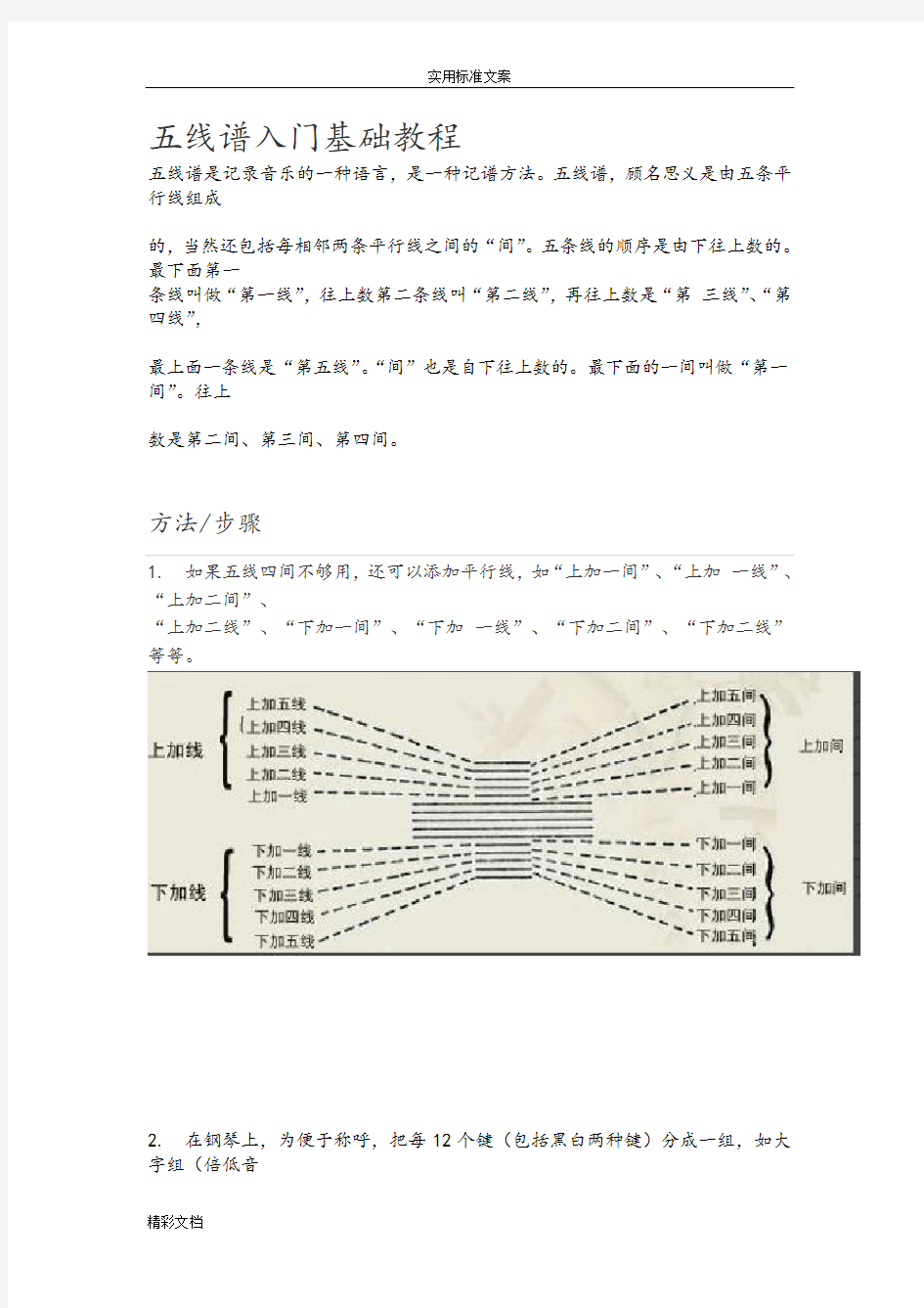 (完整版)五线谱入门基础教程