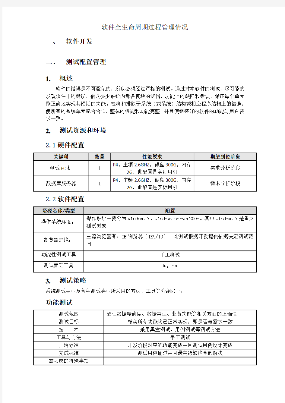 软件全生命周期过程管理情况