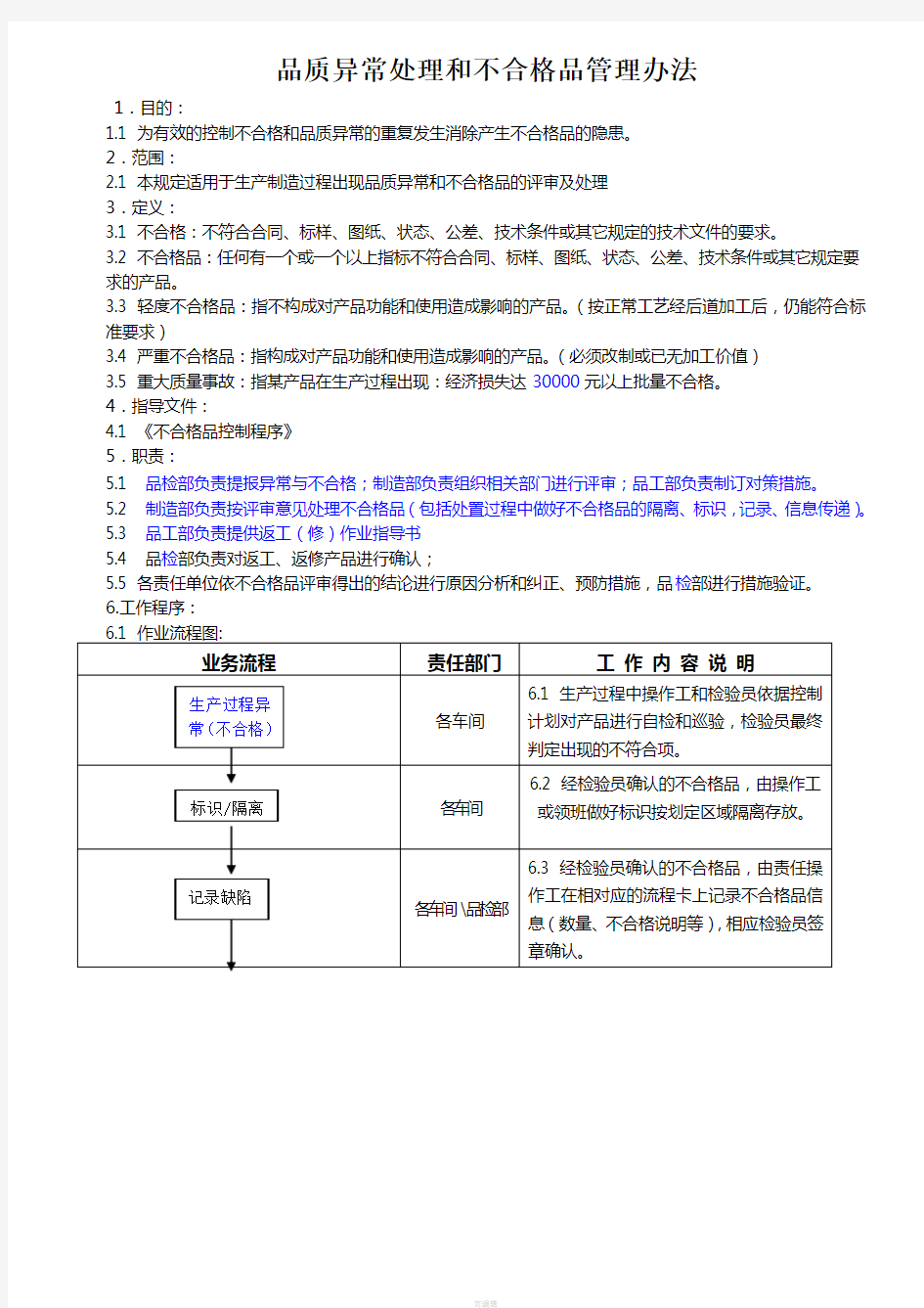 品质异常处理及不合格品管理办法