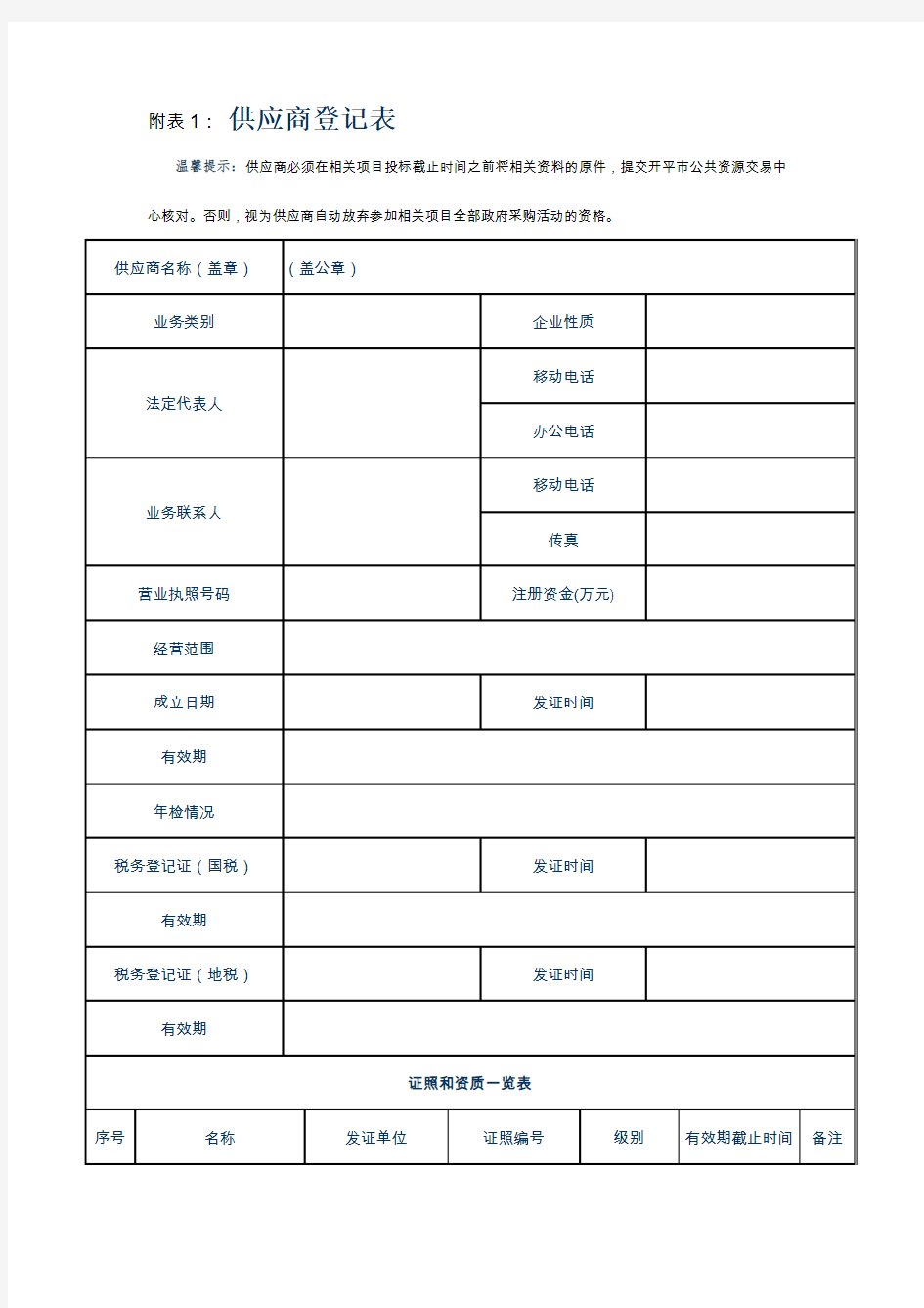 附表1供应商登记表