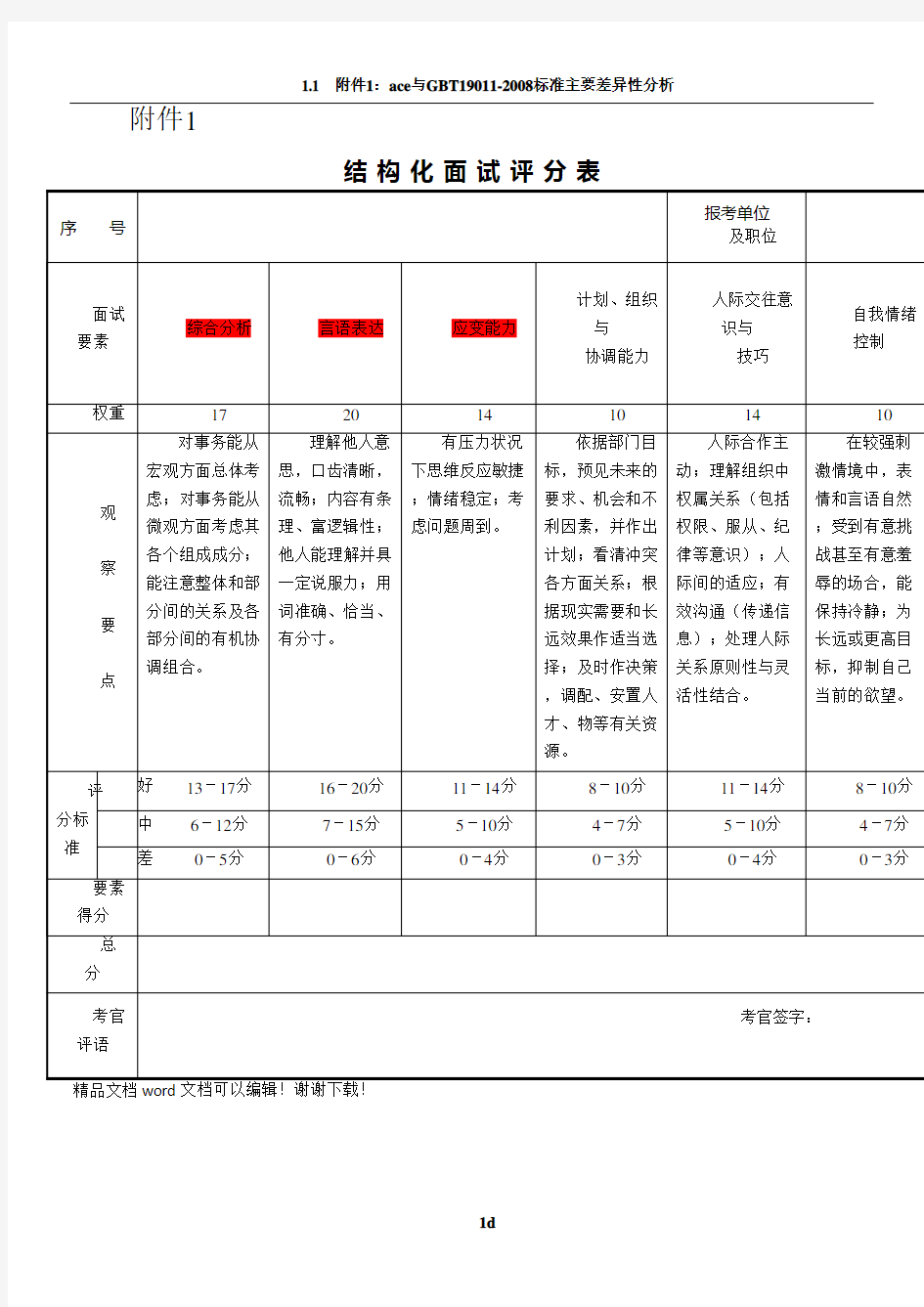 结构化面试评分表