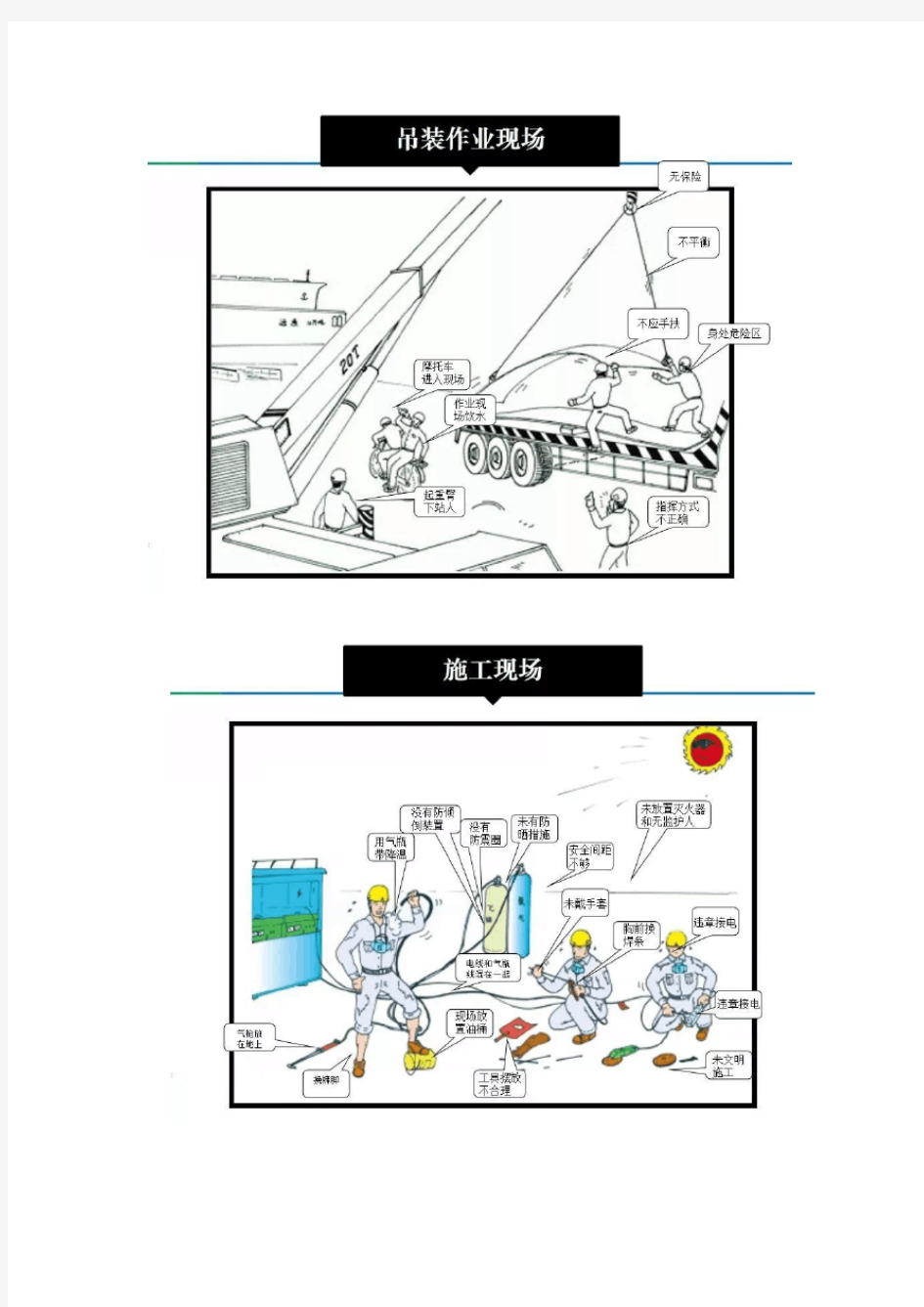 百种现场违章作业图示