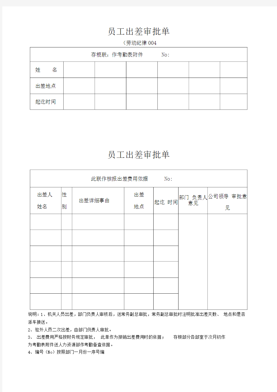 集团员工出差审批单