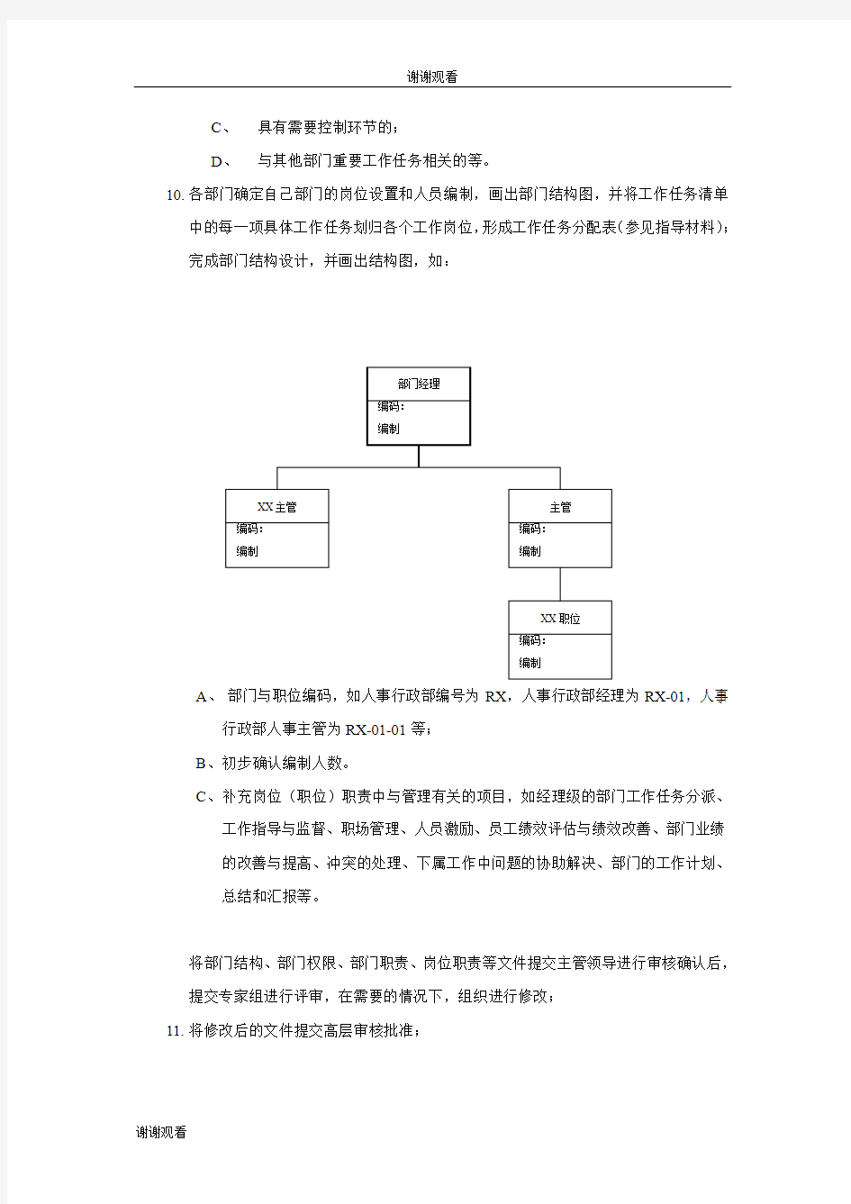 工作分析——第一阶段：部门职责、任务清单与岗位职责的确认.doc