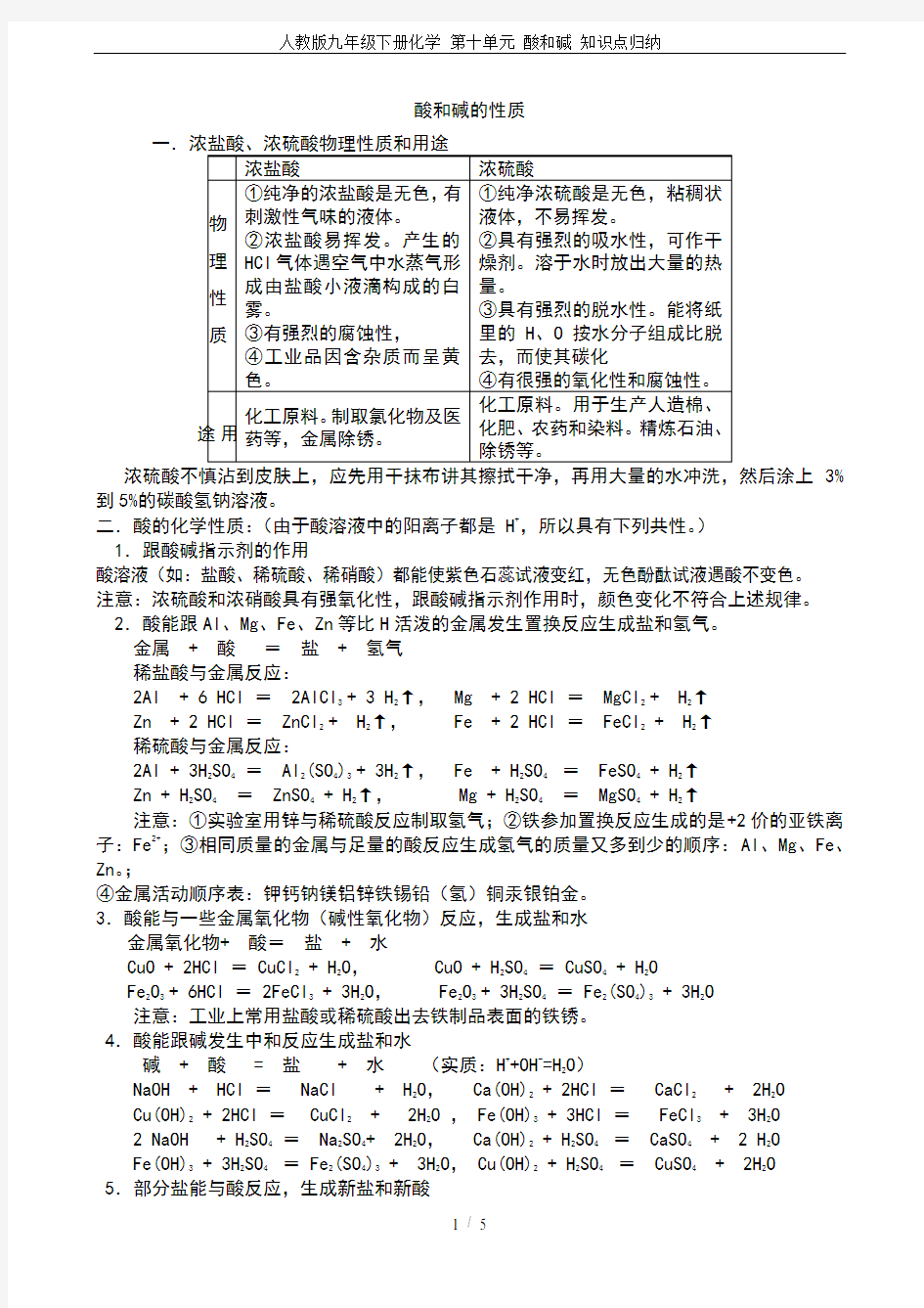 人教版九年级下册化学 第十单元 酸和碱 知识点归纳