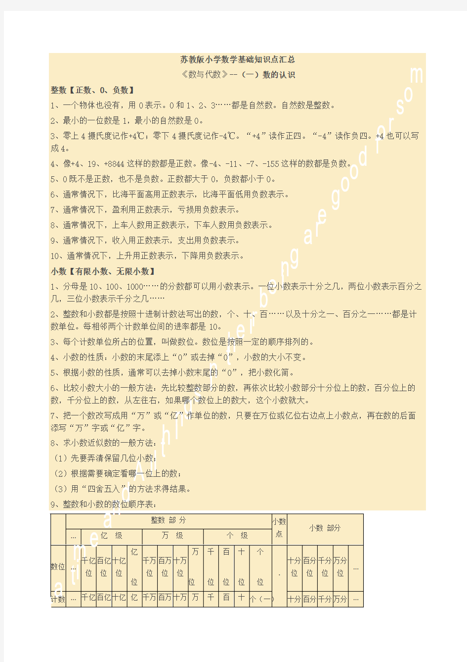 (完整版)苏教版小学数学知识点汇总