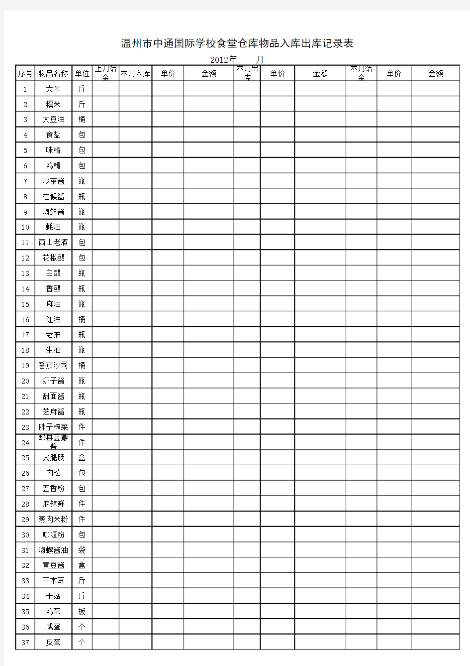 食堂库房入库出库明细表