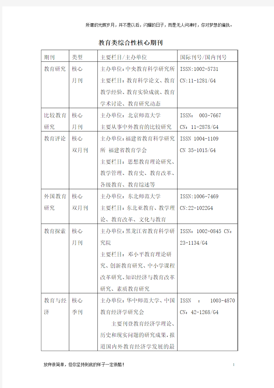 教育类核心期刊(新)