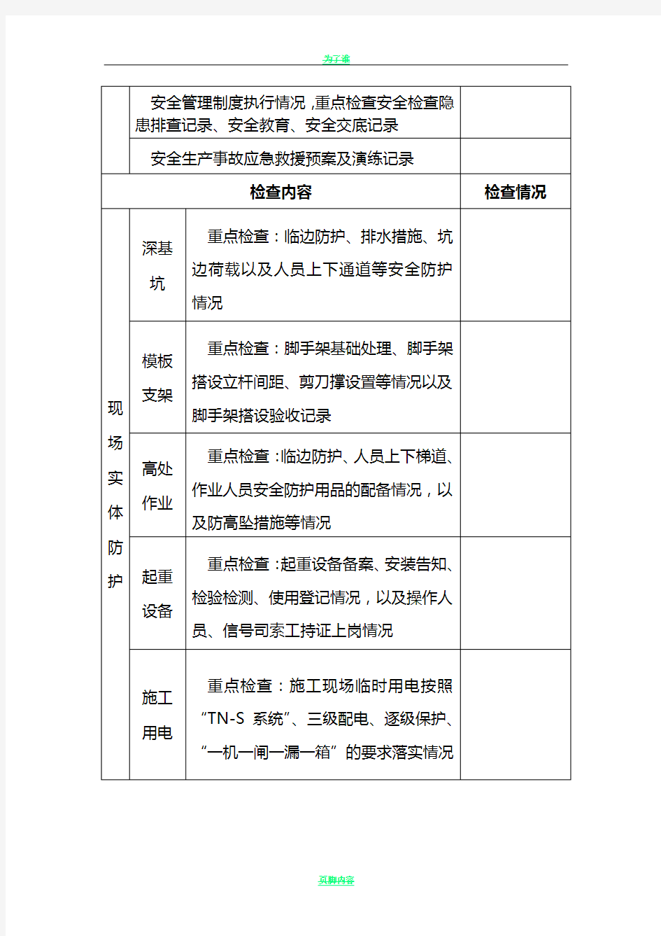 市政工程安全检查表11