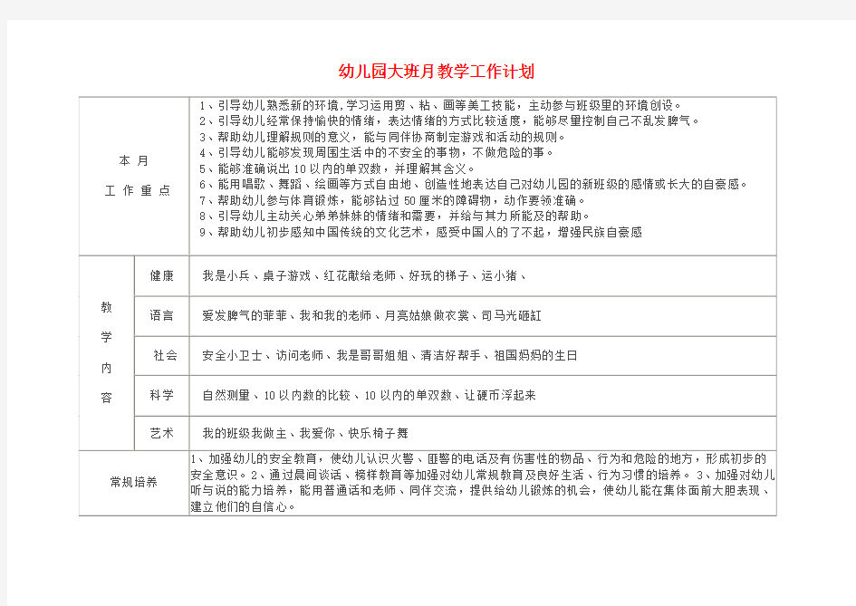 2019年幼儿园大班月教学工作计划