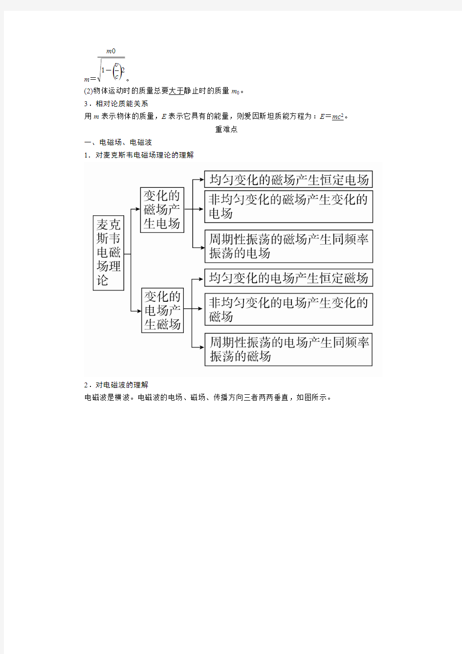  2017届物理一轮复习教案：14.4 电磁波 相对论  pdf版含解析