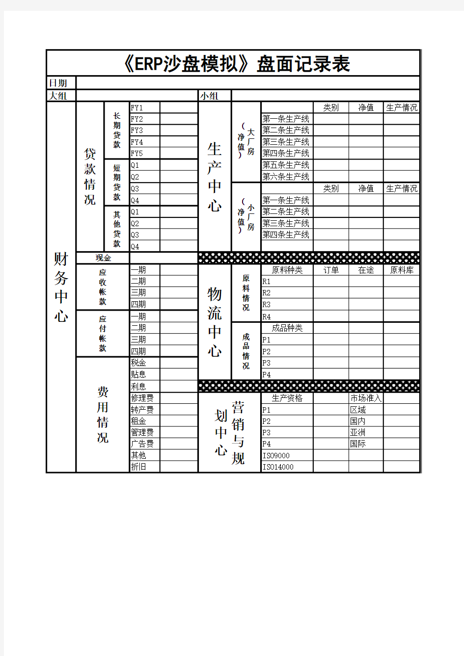 《erp沙盘模拟》盘面记录表