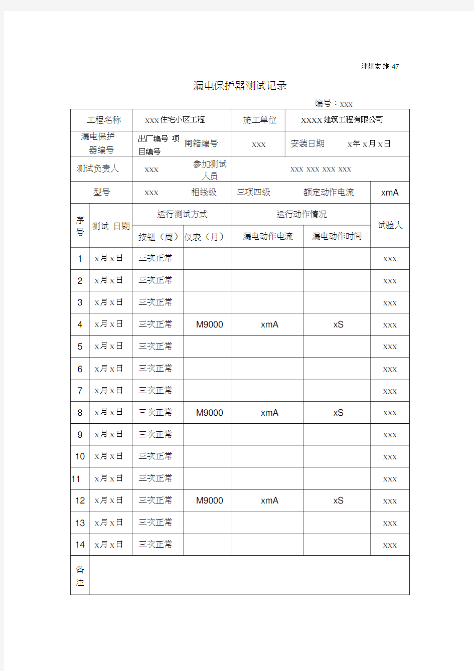 表47漏电保护器测试记录