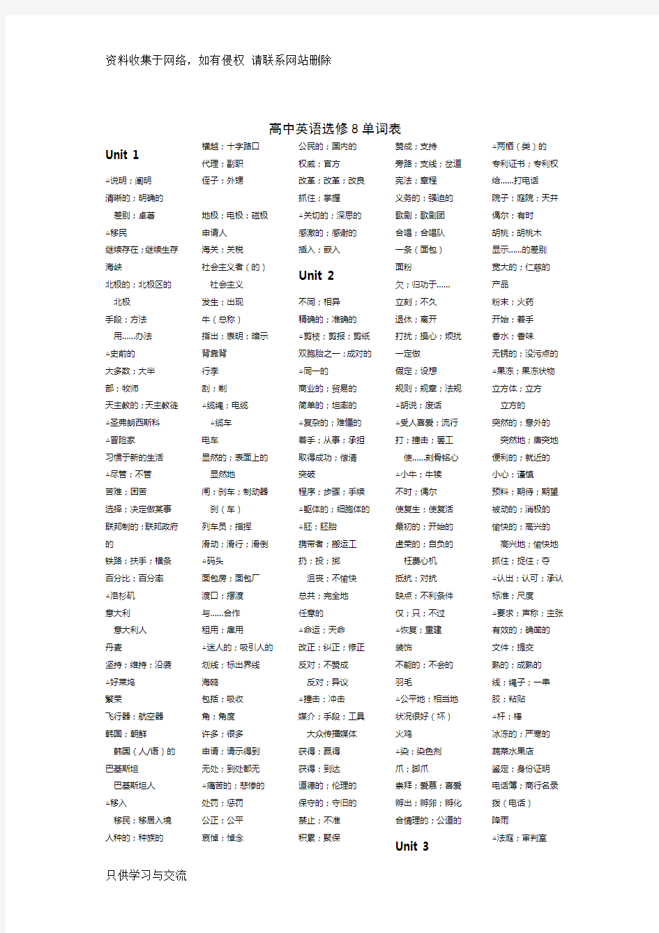 高中英语选修8单词表