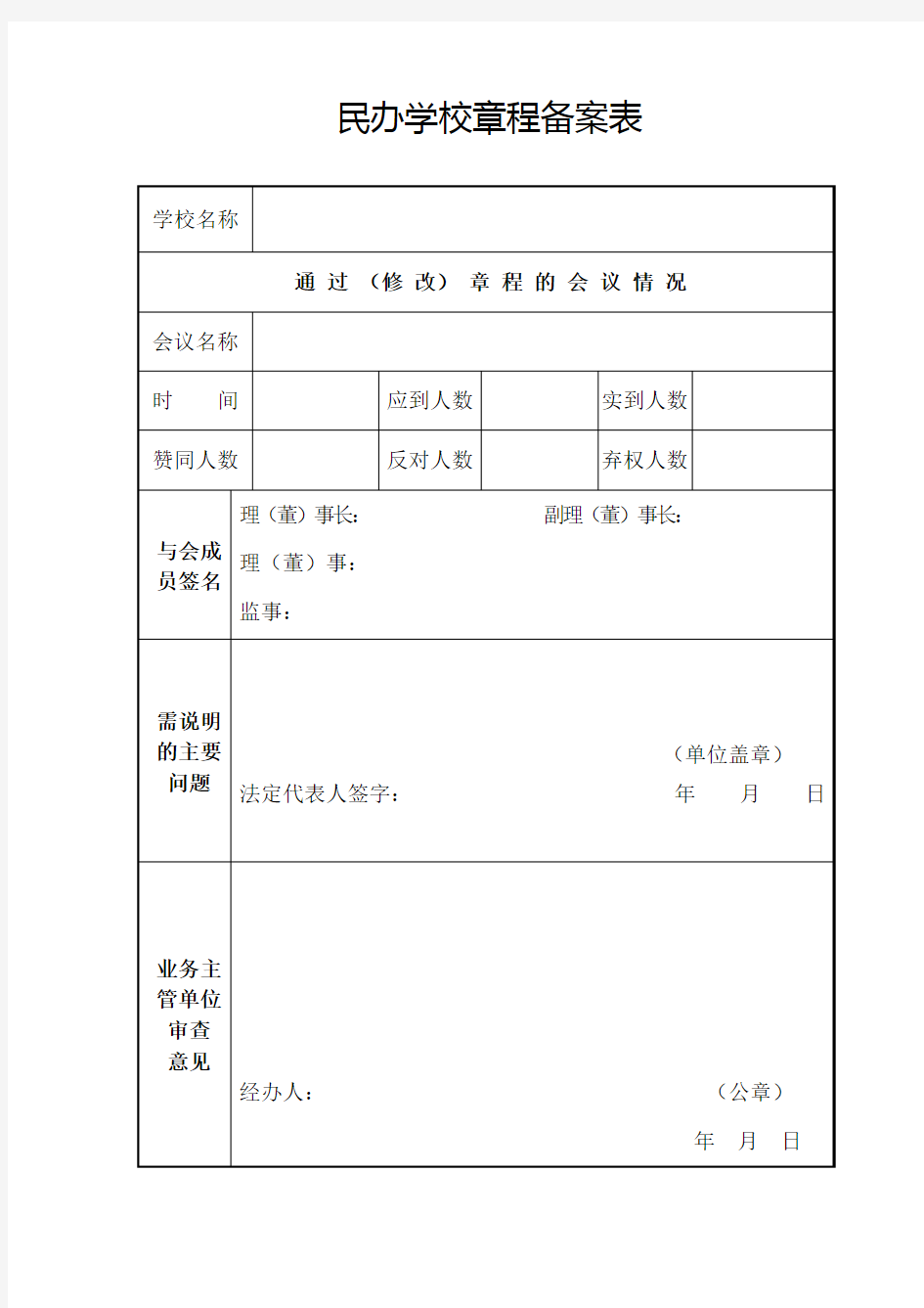 民办学校章程备案表【模板】