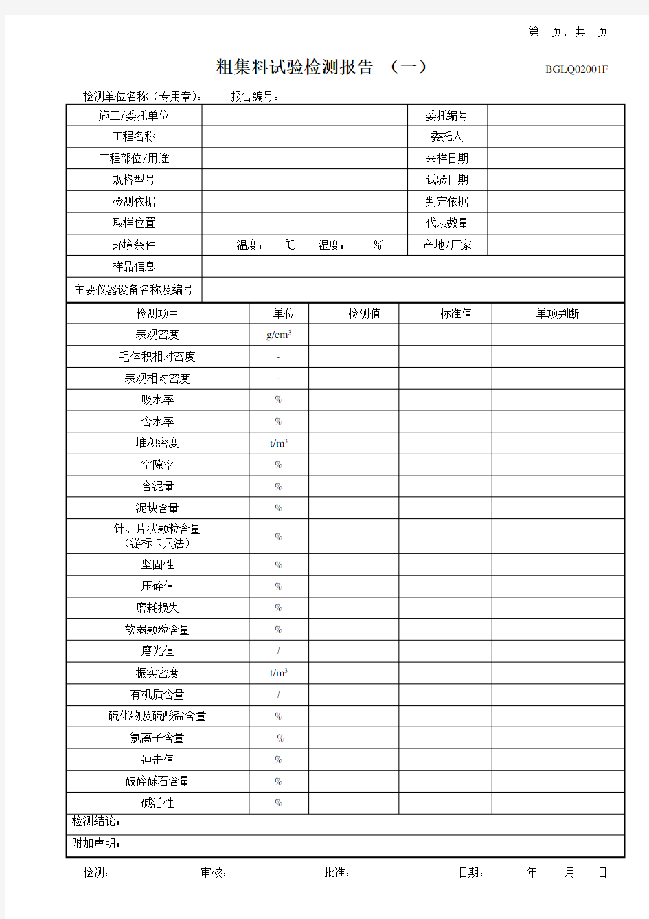 粗集料试验检测报告(一)