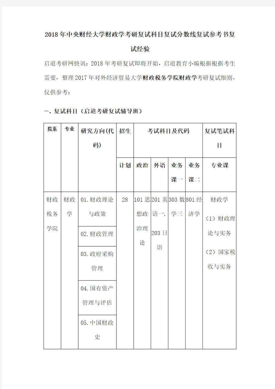 中央财经大学财政学考研复试科目复试分数线复试参考书复试经验