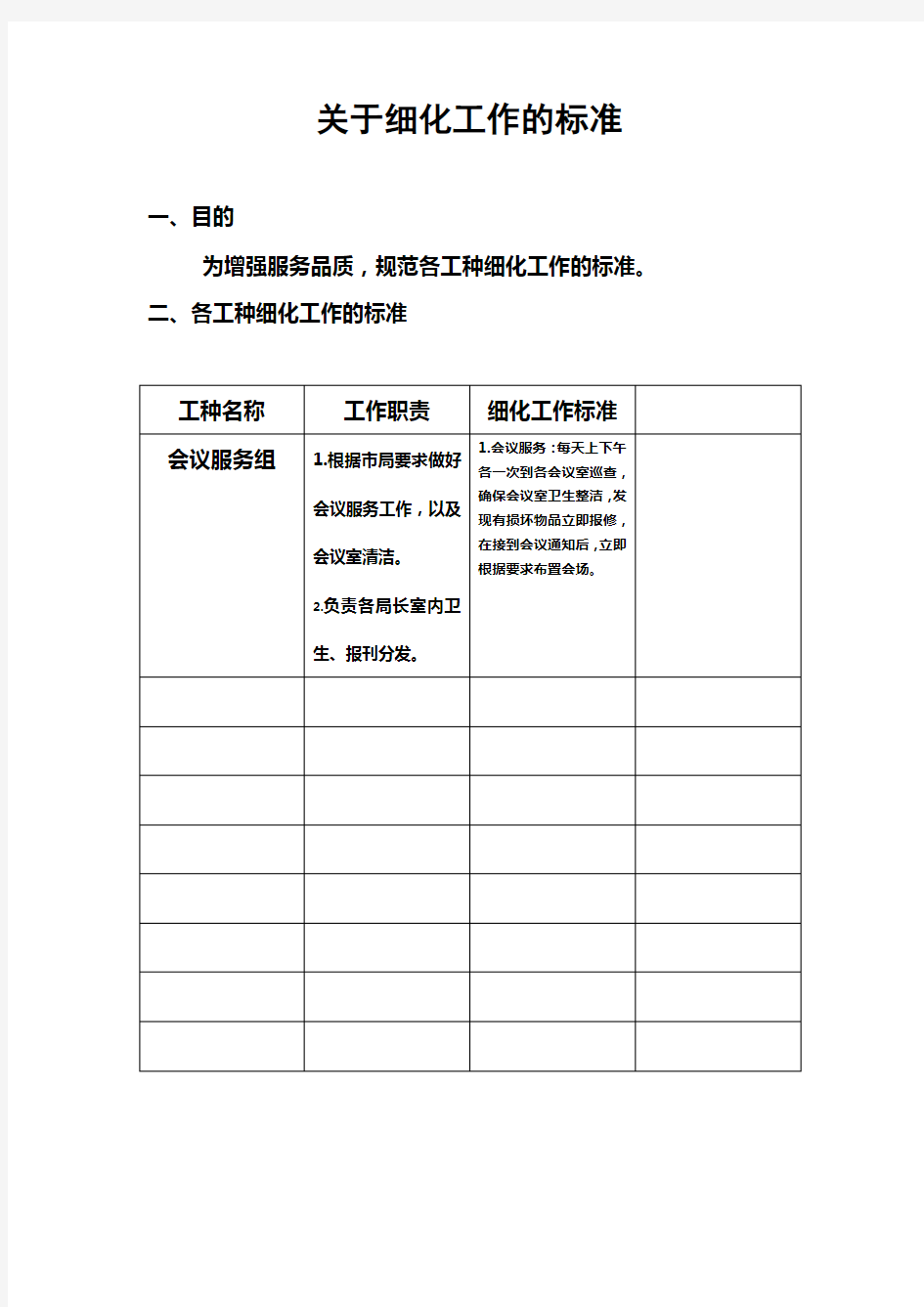 各岗位细化工作标准