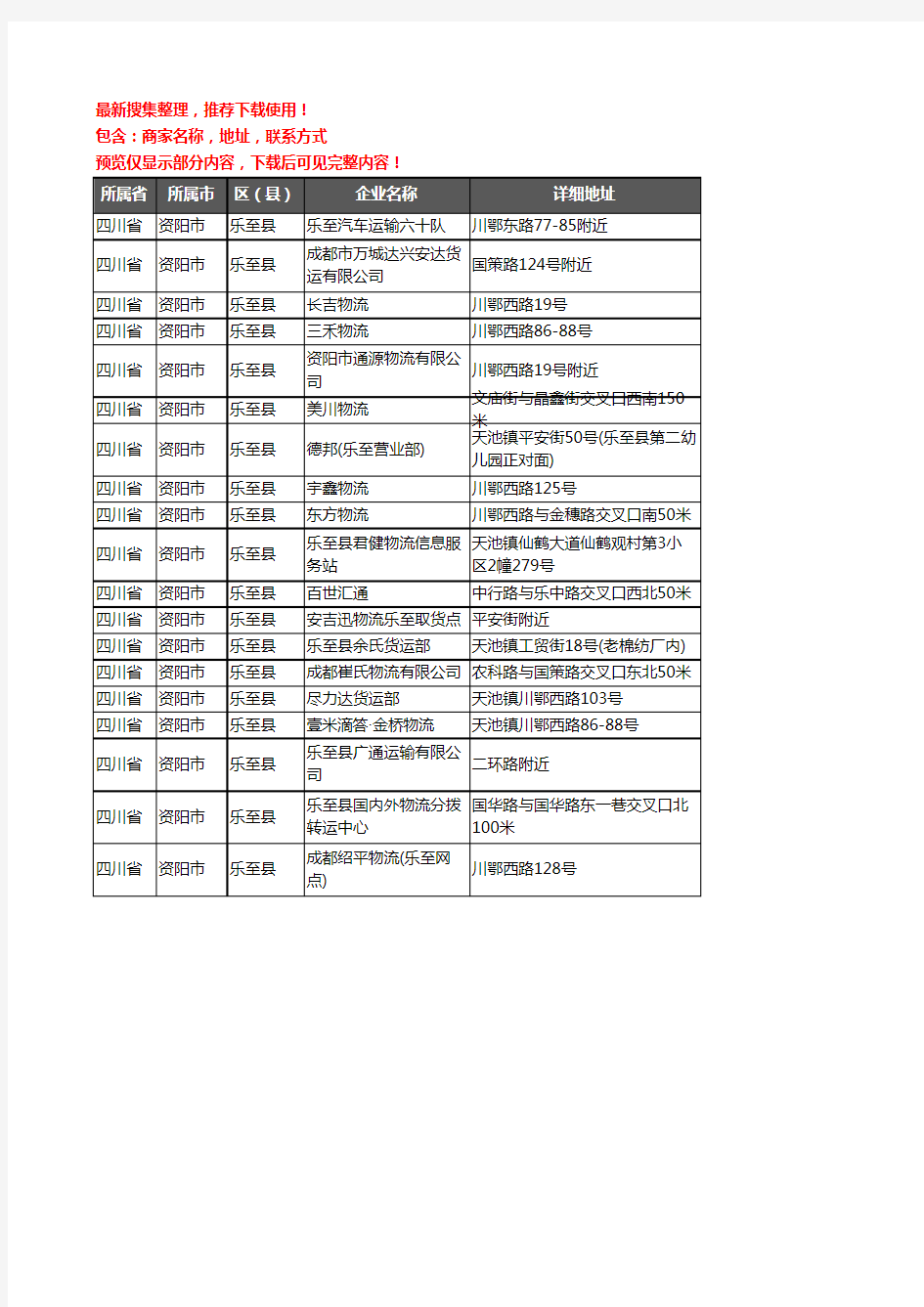 新版四川省资阳市乐至县货运企业公司商家户名录单联系方式地址大全19家