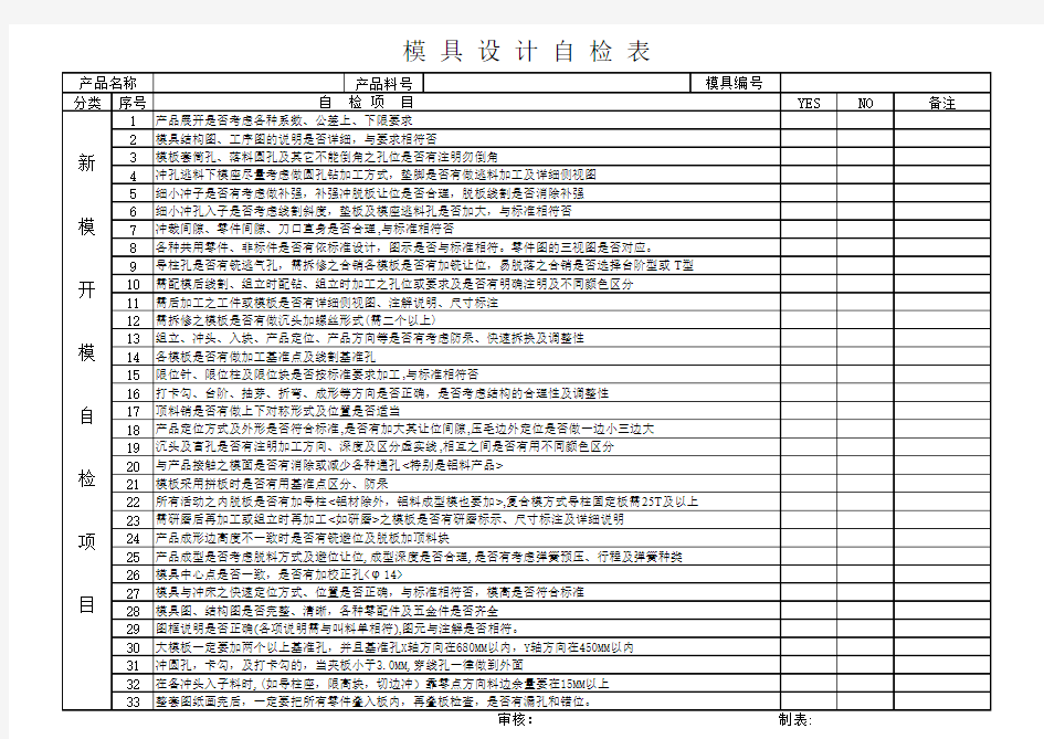 设计自检表