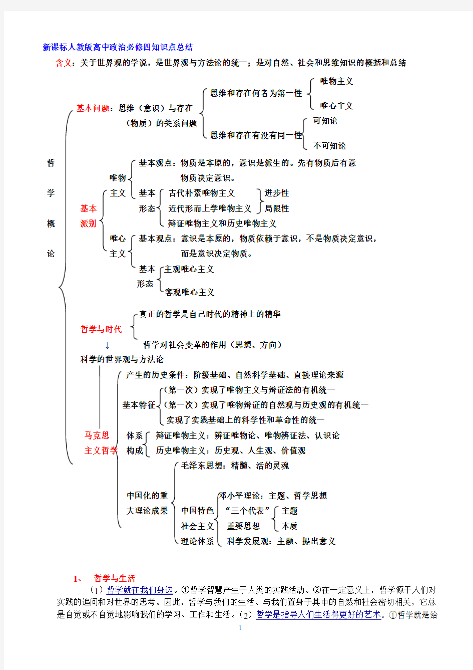 新课标人教版高中政治必修四-知识框架及知识点总结