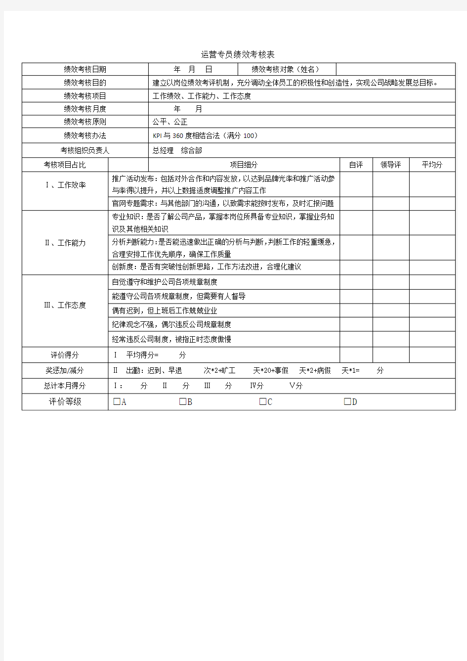 运营专员绩效考核表