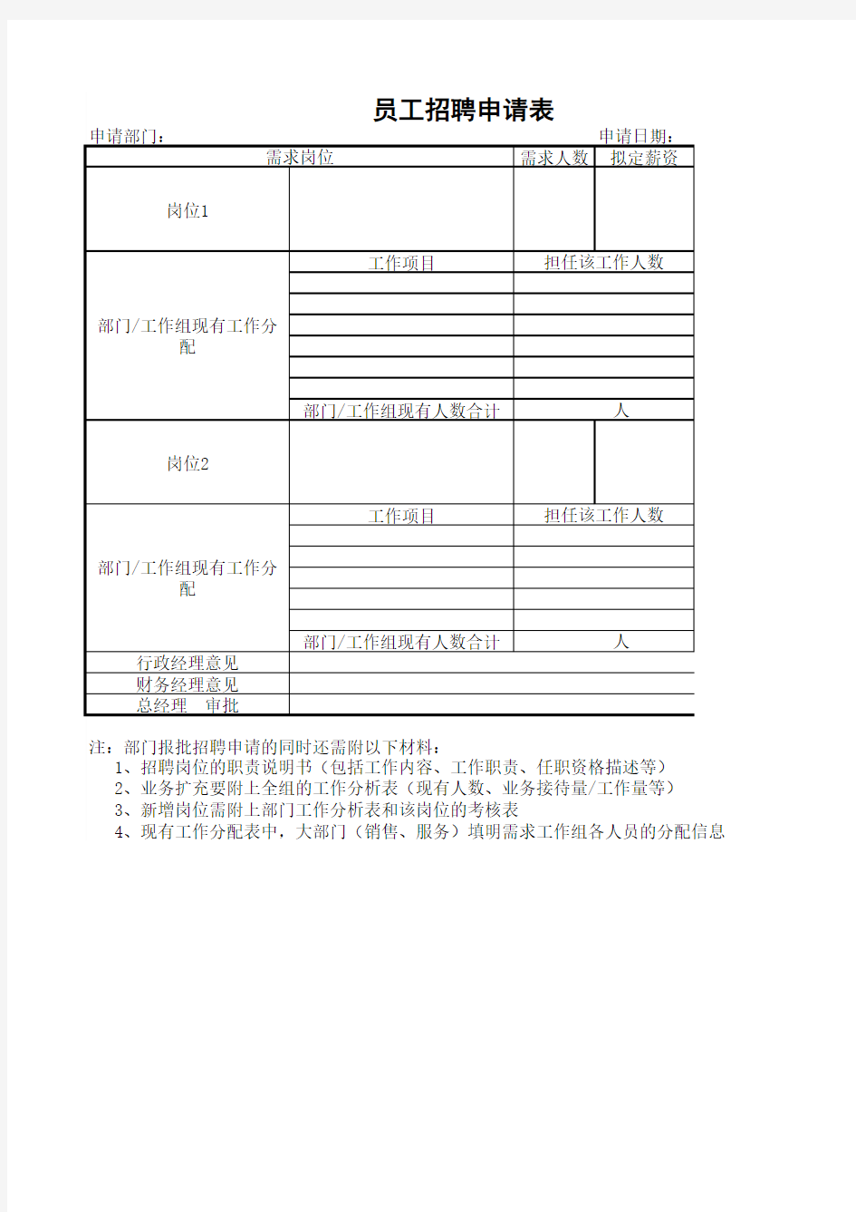 员工招聘申请表