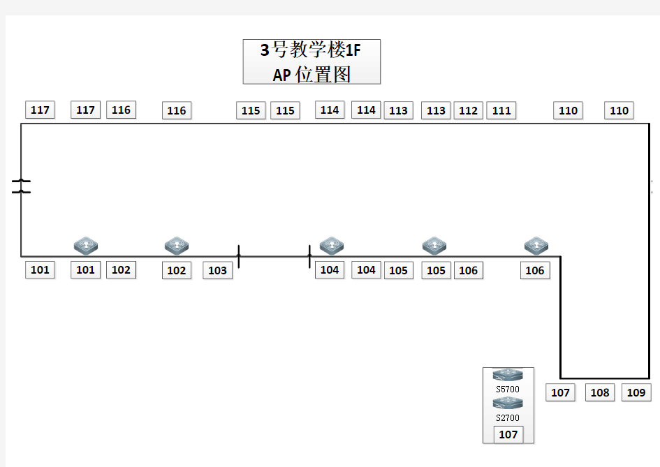 3号教学楼AP位置图