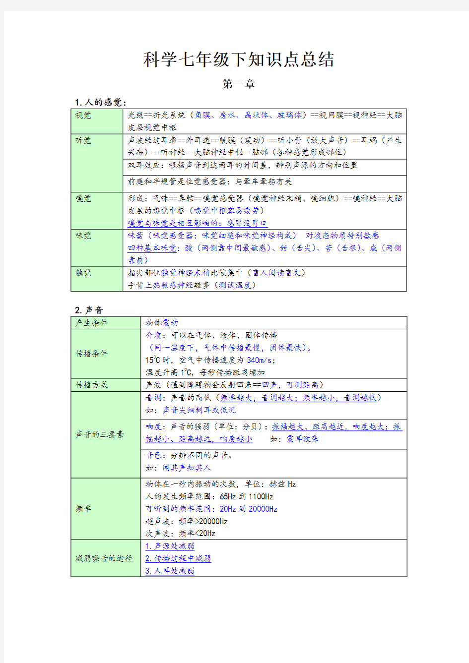 浙教版七年级下科学知识点总结