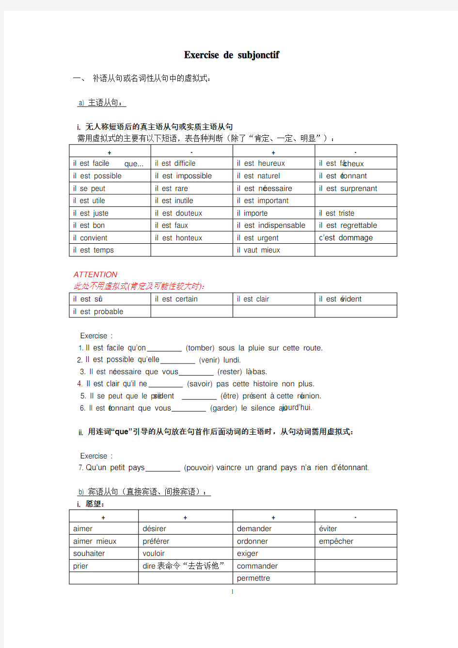 (完整版)法语虚拟式用法2(+练习70题)