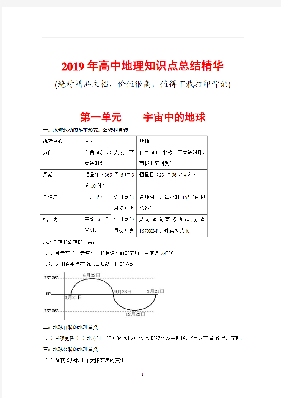 2019年高中地理知识点总结精华(打印版)