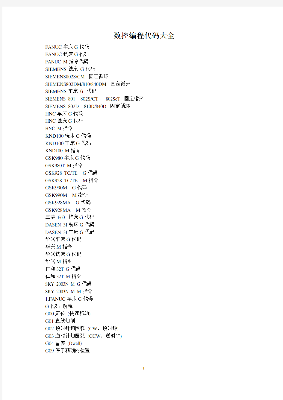 数控编程代码大全(DOC)
