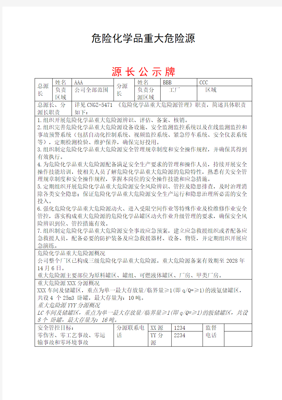 重大危险源源长公示牌