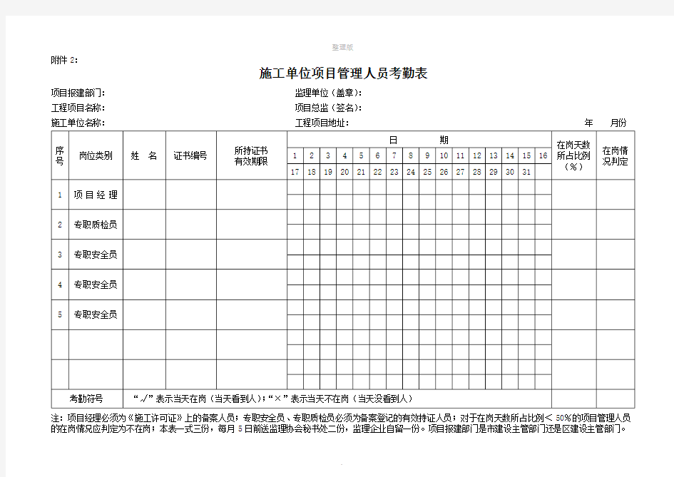 施工单位项目管理人员考勤表模板