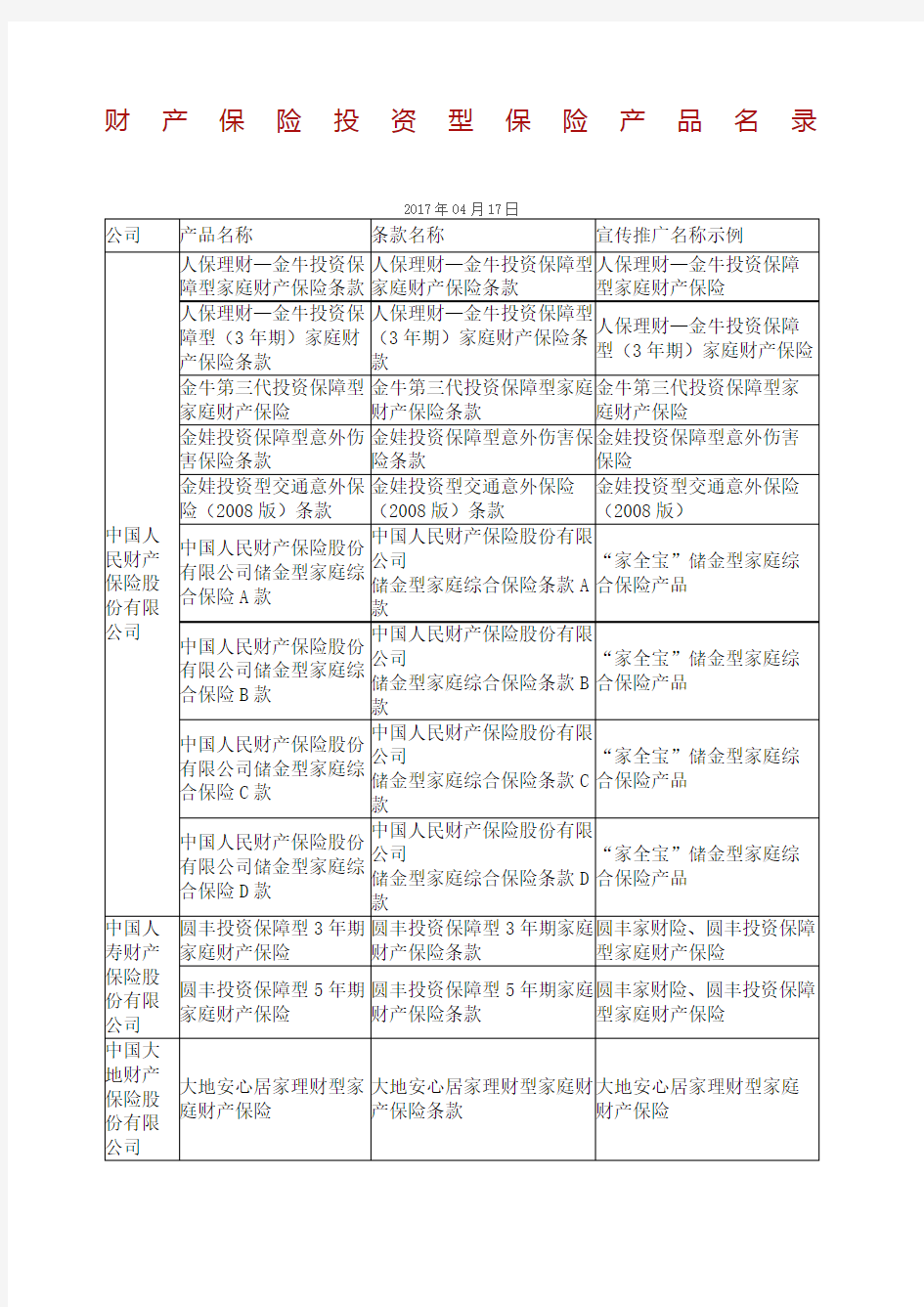 领导干部个人有关事项报告 财产保险投资型保险产品名录