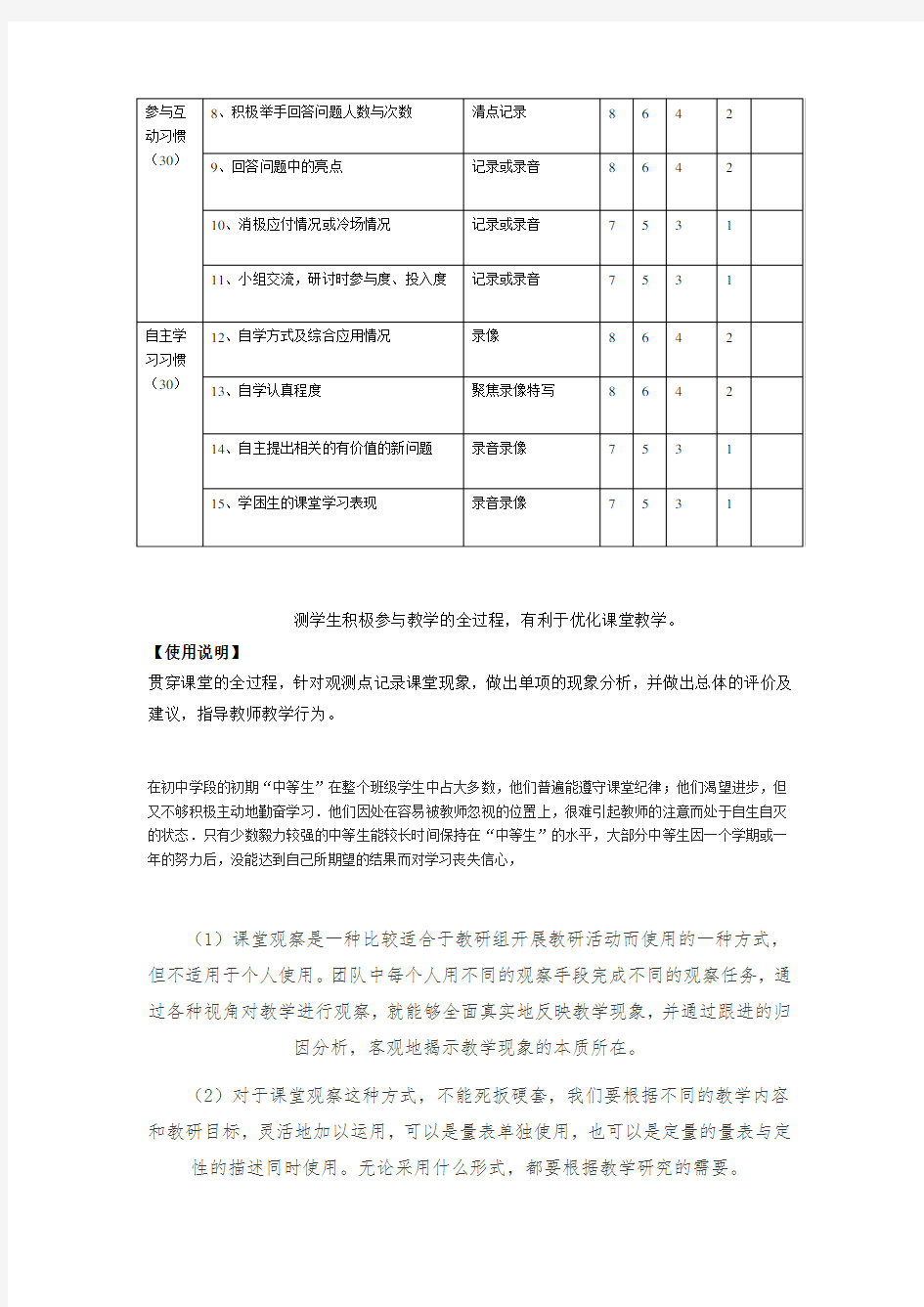 学生课堂学习行为观察记录表